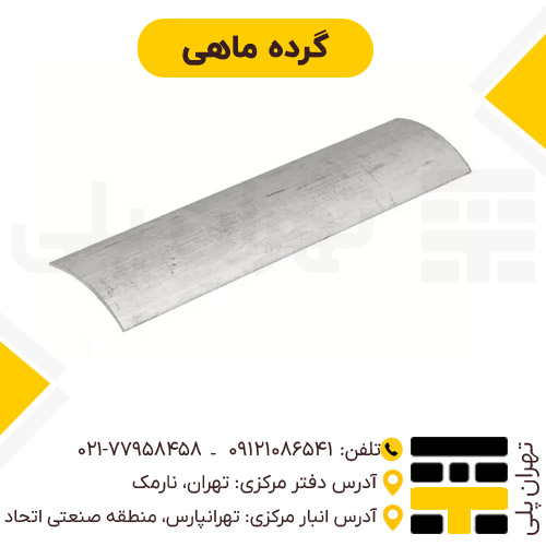 گرده ماهی