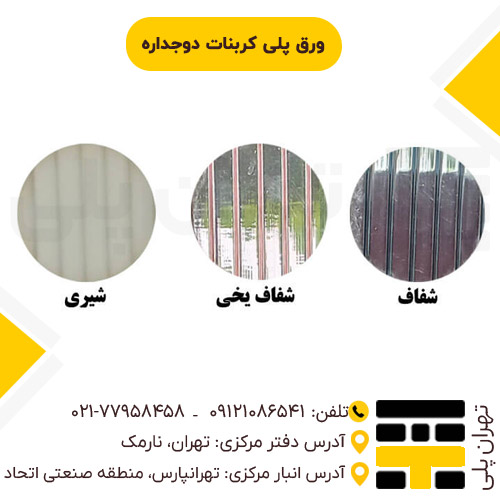 ورق کریستال (پلی کربنات کریستال)