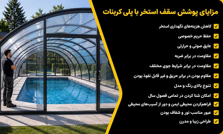 مزایای پوشش سقف استخر با پلی کربنات