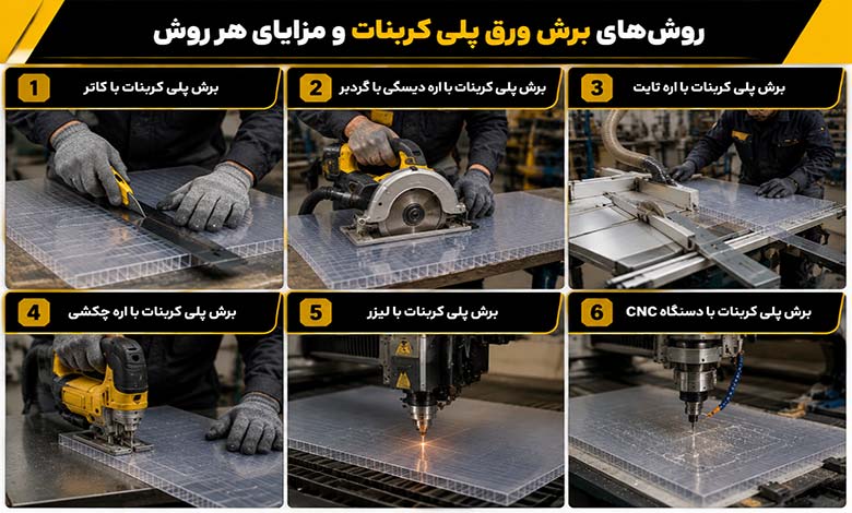روشهای برش ورق پلی کربنات و مزایای هر روش